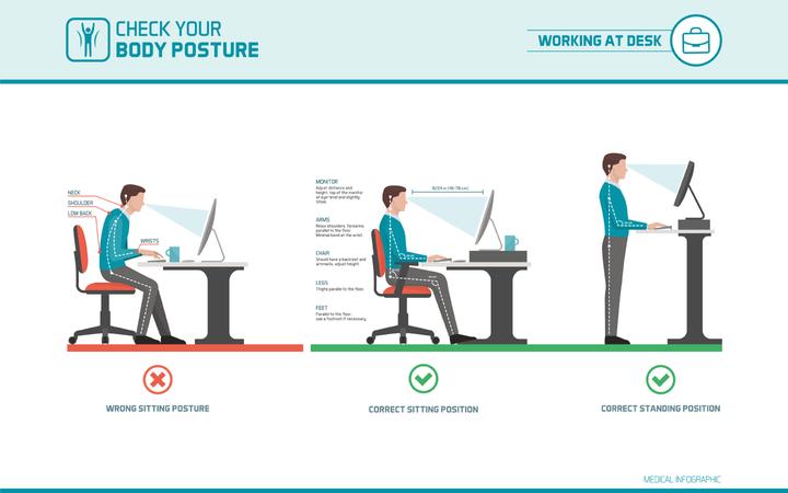 Tips for an Ergonomic Workstation 