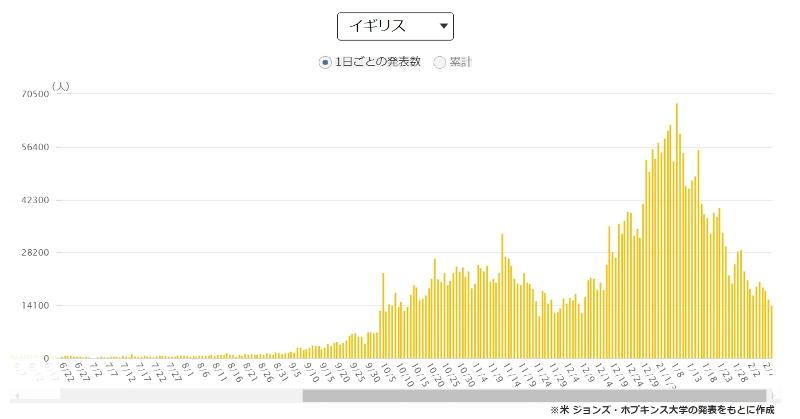  米小売チェーンがネズミ大量発生で営業停止、「汚染リスク」で現場は大混乱に