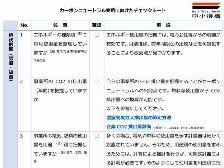 東北の中小企業向けのカーボンニュートラル相談窓口を開設 