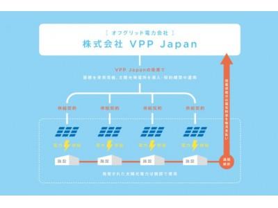 全国の流通サービス施設を中心に国内最大規模の分散型再生可能エネルギーシステム100MW導入を本格開始 企業リリース | 日刊工業新聞 電子版