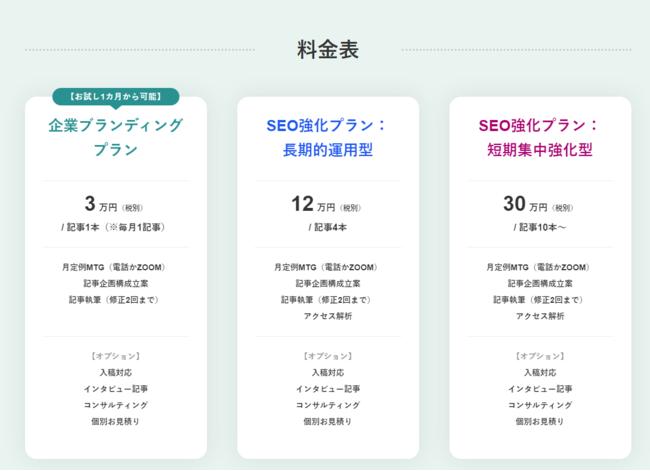 ASCIIスタートアップ 【お試し可能！】コンテンツマーケィング・記事作成代行サービス「コンテンツエクスプレス」を正式リリース！ 