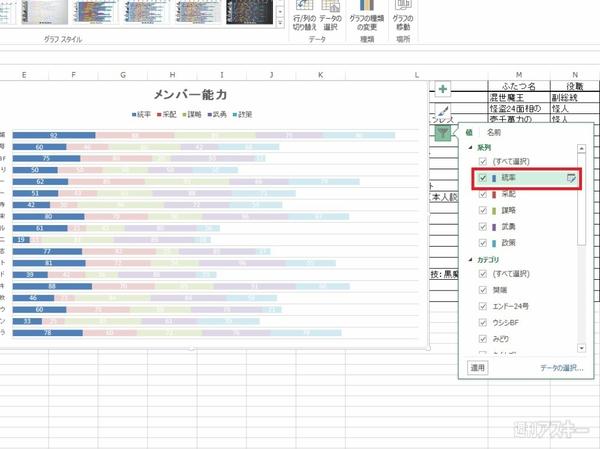  Excel 2013 新機能＂グラフ書式コントロール＂を紹介！