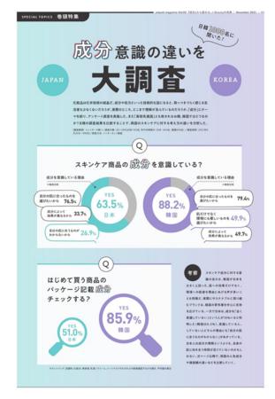 美容業界の課題や変革と向き合うフリーマガジン「ampule magazine Vol.2」を発行 マガジン発行を記念した無料ウェビナーを11月30日（火）に開催 