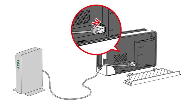 How to connect Nintendo Switch OLED to LAN