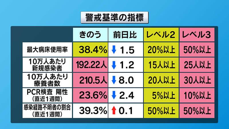  「今は幸せニャン」 保護猫カレンダーでほっこり　鹿児島の動物愛護団体、収益は活動費に