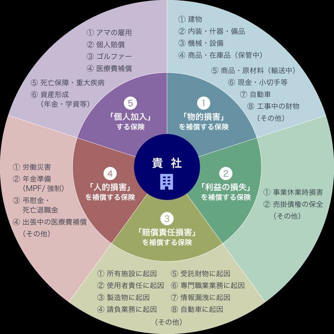 IT業界で最も重要な資産は人材--ここ数年で顕著に見られた変化の理由