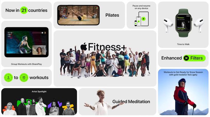 Apple Fitness Plus: 5 updates I'm excited about
