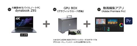 Engadget Logo
エンガジェット日本版 Dynabook、8K映像を編集できるノートPC発表　GPU Box とセット販売 