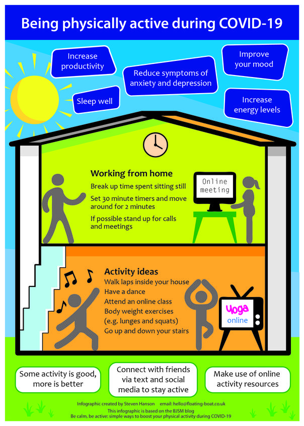 www.makeuseof.com 11 Ways to Stay Fit While Working From Home 