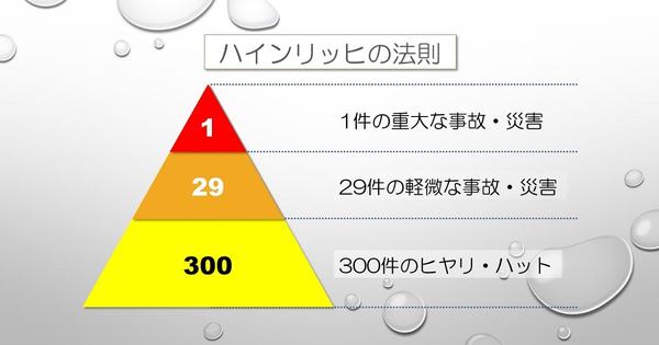  ミスが激減する「ヒヤリ・ハット」ノートが超おすすめ。ミスしない人は必ず “記録” をつけている。 