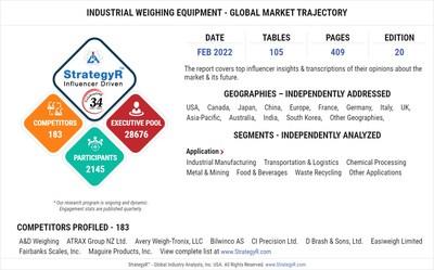  With Market Size Valued at https://website-google-hk.oss-cn-hongkong.aliyuncs.com/drawing/article_results_9/2022/3/29/4450b61d82032a903ebe3baffa27427b_1.jpeg.6 Billion by 2026, it`s a Healthy Outlook for the Global Industrial Weighing Equipment Market 