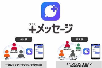 「＋メッセージ」は200万ユーザーを突破、ビジネスメッセージに期待が集まるRCS 