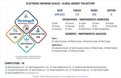  Global Electronic Weighing Scales Market to Reach .7 Billion by 2026 