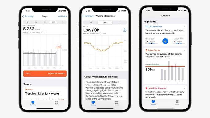 How to Share Health Data with Your Loved Ones in iOS 15 