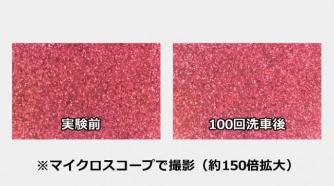 Even if you go through the car wash 100 times Released a test video of a scratch-free, glossy, and highly water-repellent Keeper-coated car subjected to 100 consecutive car washes Company release | Nikkan Kogyo Shimbun Electronic version Glossy, strong water-repellent keeper-coated car exposed to 100 consecutive car washes test video released Company release | Nikkan Kogyo Shimbun electronic version