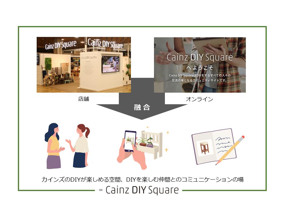 DIYコミュニティ「Cainz DIY Square」が本格的にスタート