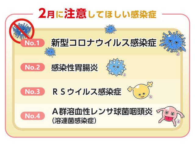 "Incorrect distribution" 20 times after midnight ... Why do you receive an emergency bulletin email in Kanagawa Prefecture in Tokyo?