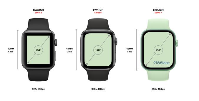 New leaked image shows Apple Watch Solo Loop in 41mm size for Series 7 Guides 