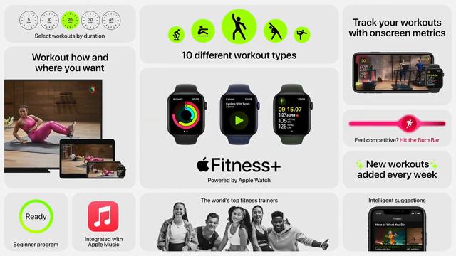 How to stream Apple Fitness Plus workouts on your TV with AirPlay 
