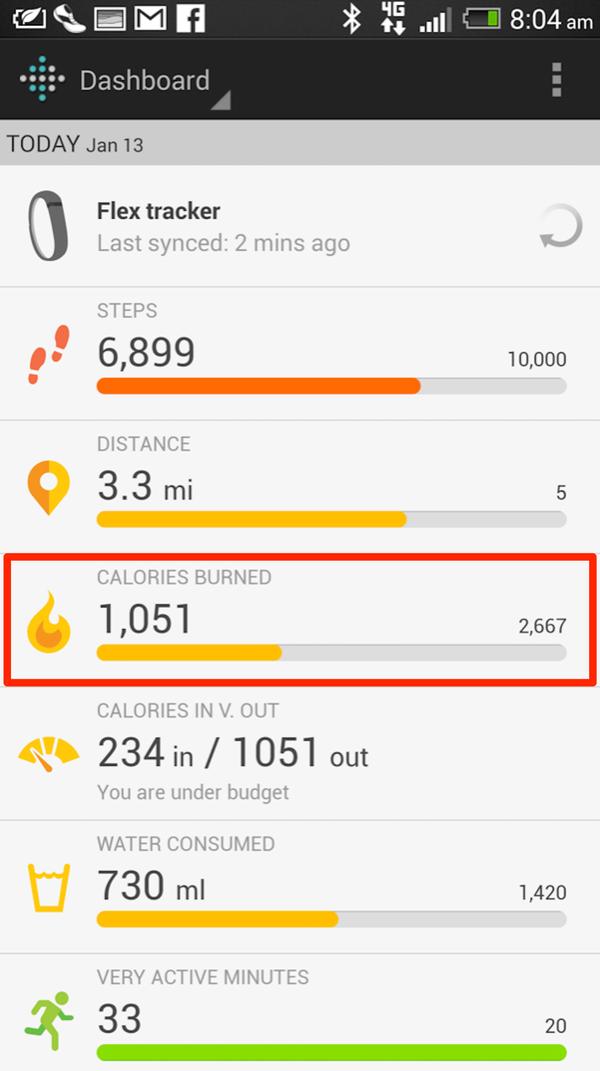 How your fitness tracker estimates calorie burn – explained 