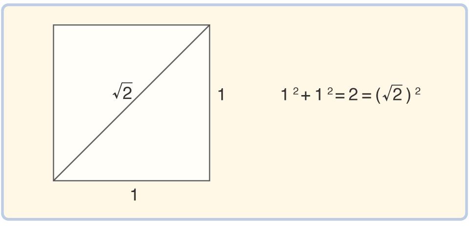 Folding in half or measuring diagonal lines ... Mysterious mathematics that hits a copy paper!