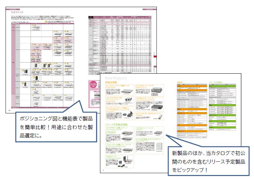 ネットワーク機器やサービスの新製品・リリース予定製品を掲載！製品カタログの最新版を公開 