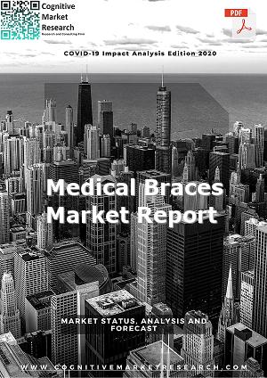 Medical Braces Market (2022-2029) Growth Forecast At CAGR By Detecto Scale, Ohaus, Adam, Terraillon, Medisana, LAICA 
