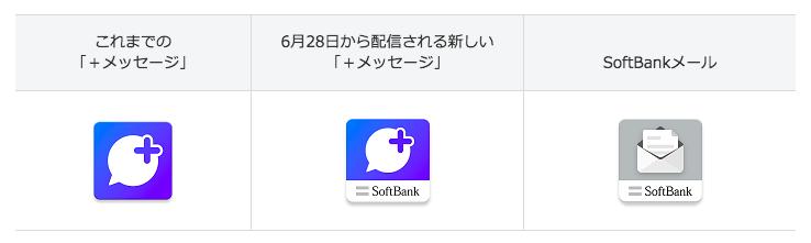 ソフトバンク、SoftBank向けAndroid用「＋メッセージ」の配信を再開！新たに「SoftBankメール」アプリとは別に専用アプリをリリース。移行にはご注意を - S-MAX 