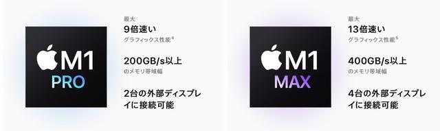 ハイパワーモードは？ SDカードは？ eGPUは？ MacBook Proの仕様が徐々に見えてきた 