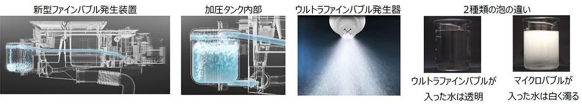 洗濯機の進化が止まらない。東芝のドラム式、洗濯しながらUV除菌もできる 