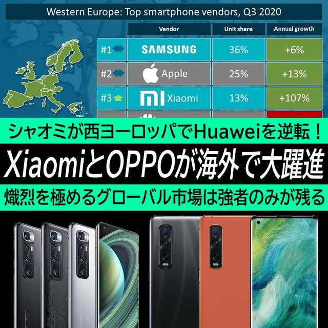 Xiaomiのスマホが西ヨーロッパでHuaweiのシェアを逆転！OPPOも急伸！世界を認めさせる『高品質』と『低価格』。