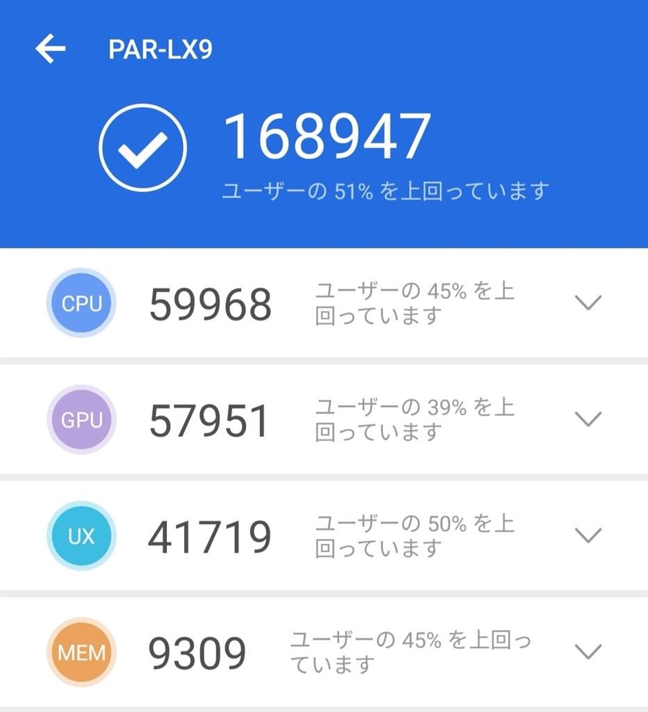 Huaweiにベンチマークスコアの水増し疑惑～「他社もやっている」と反論