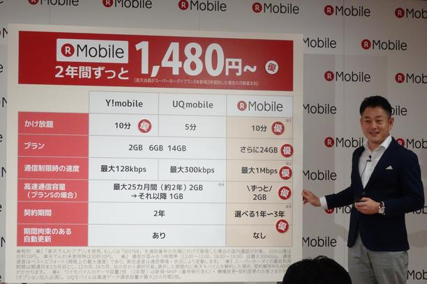 ASCII.jp Explains the conditions of those who can switch from 3 major carriers to cheap SIM