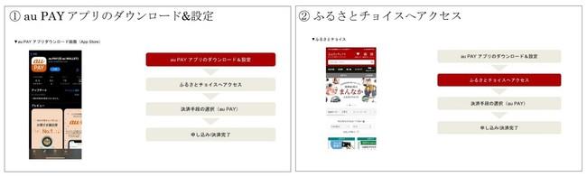 ふるさとチョイス、au PAYでの決済開始 