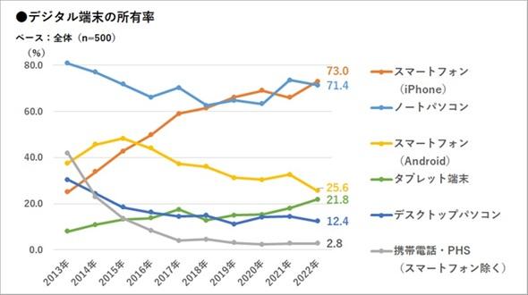 日本の未来は明るい？　暗い？　新成人に聞く 