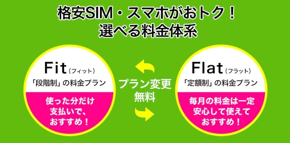 【2022年版】Excite Mobileの評判は良い？ メリットや注意点も徹底解説！ 