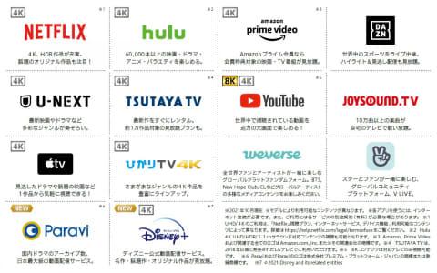 LGテレビが「Paravi」対応。2018年以降の有機EL/液晶モデル 