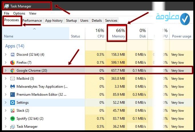 5 ways to improve RAM performance To speed up your device 