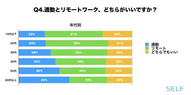 「小さな会社は大企業がしないことに取り組むべき」人の視線を可視化するAIが生まれた理由 