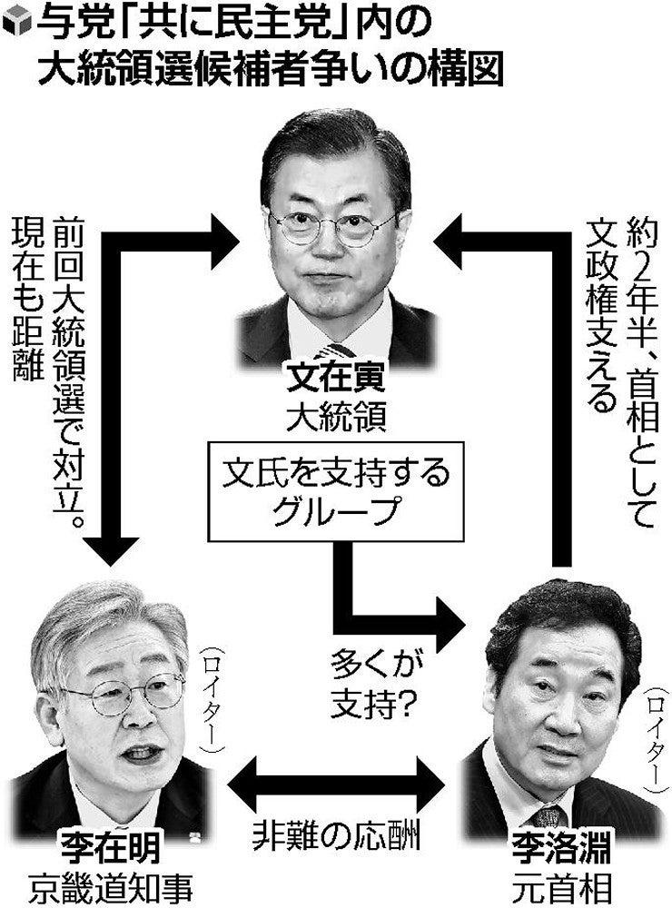 「プラスチックゼロ社会を作る」＝韓国与党大統領候補 