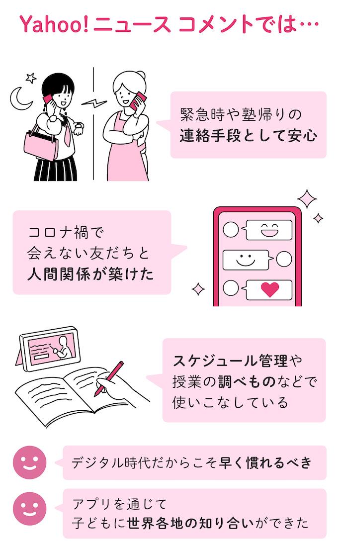 「子どもにスマホは必要？」――安心と後悔、ゆれる保護者たちの声 メリットが大きいと考える意見 デメリットが大きいと考える意見 ほかにもこんな意見が...... 子どもが「自分のスマホ」を持つのは何歳から？　実態は 「要注意」は中学生？　スマホのトラブルの傾向は みんなの疑問に専門家が回答 家庭でできることは？