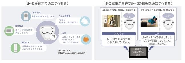メインソフトウェア「RULO」、「家庭用掃除モード」、「ボイスプッシュ」機能のアップデートが可能になりました 