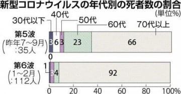 堤防建設で地盤沈下「傾く家」その後も住民の不安と不満続く（島根・出雲市） 