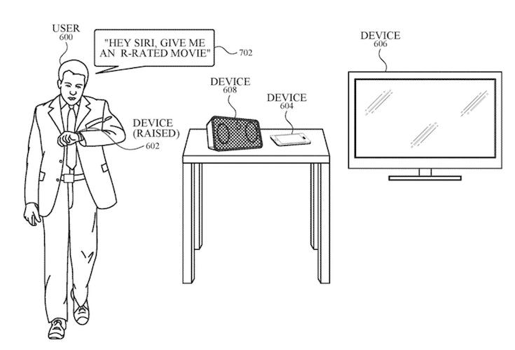 Apple, Identification of the person standing at the entrance and notifying it with a smart speaker-Patent application