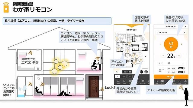 積水ハウスから新スマートホーム、図面連動スマホアプリで家を見守り操作も 