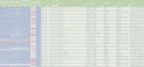 日本メーカーが脂汗をかく中国の黒船EV。ジーリー社製“100万円でリーフに迫る性能”のEX3はどんなクルマ？