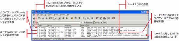 LAN内のパソコンのIPアドレスが重なるとどうなる？