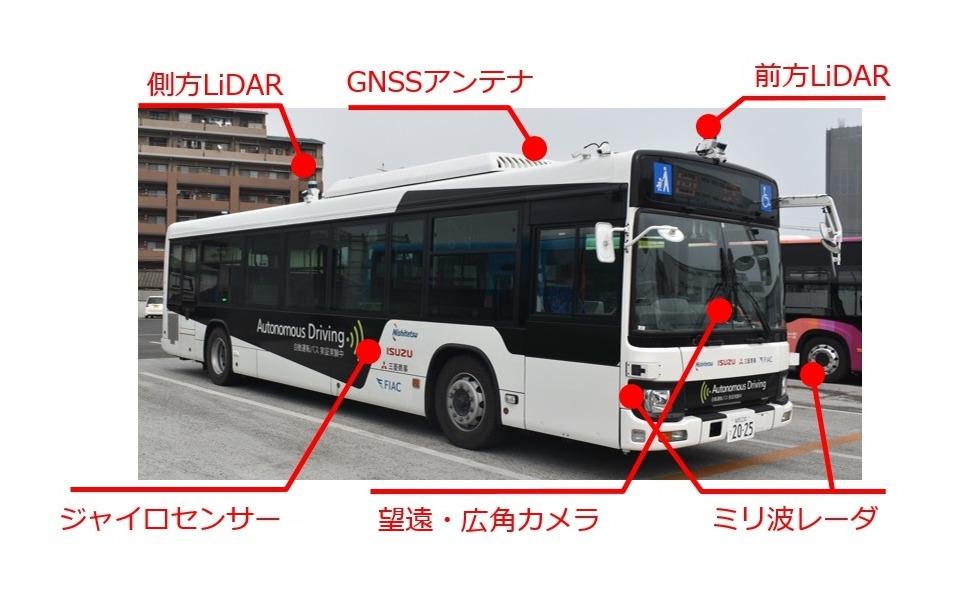 いすゞなど、大型自動運転バスの実証実験を福岡空港で開始