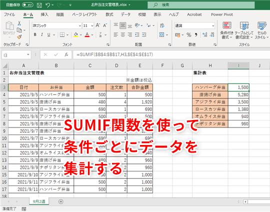 【Excel】エクセルの「SUMIF」関数で条件ごとに売上金額を集計する方法 - いまさら聞けないExcelの使い方講座 - 窓の杜