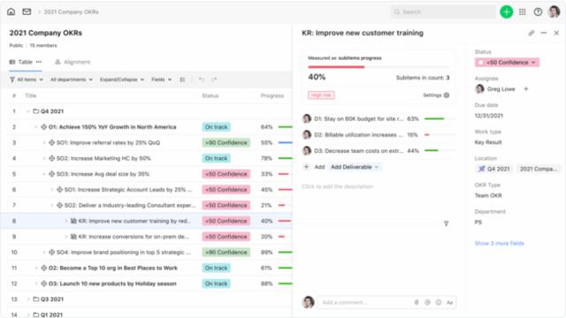 Wrike 、コラボレーション・ワークマネジメント分野での新しいスタンダードを再定義する６つの新機能発表 